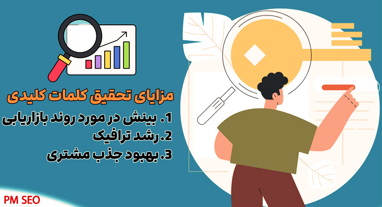 چرا بسیاری از پروژه‌های خدمات سئو در ایران به نتیجه نمی‌رسند؟